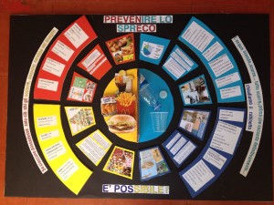 prevenire lo spreco
