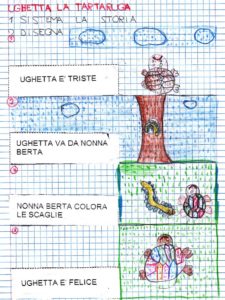 La storia di Ughetta