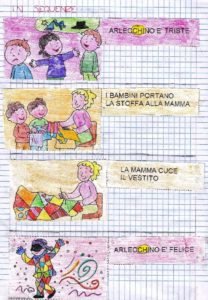 La storia di Arlecchino