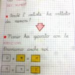 La domanda