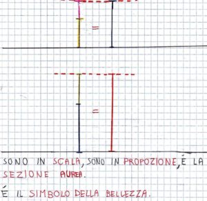 Sezione aurea