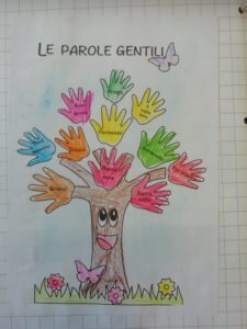 Disegno di un albero con le parole gentili al posto delle foglie