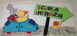 Il cartello scuola dell'infanzia