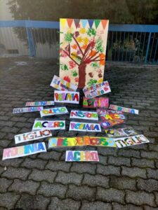 Disegno di un albero con cartelli con i nomi degli alberi