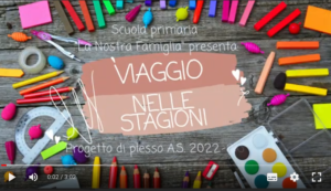 Viaggio nelle stagioni vedi il video