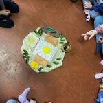 mandala appoggiato al pavimento. Al centro del mandala è disegnato un sole