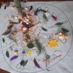 foglio bianco con il disegno di un mandala, sul foglio sono appoggiati fiori di diversi colori