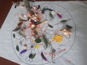 foglio bianco con il disegno di un mandala, sul foglio sono appoggiati fiori di diversi colori