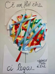 fili colorati intrecciati che formano un medaglione